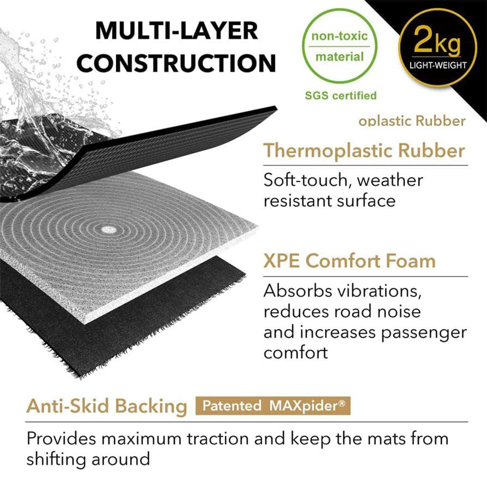 3D MAXpider KAGU Ranger Next Gen Moulded Floor Mats