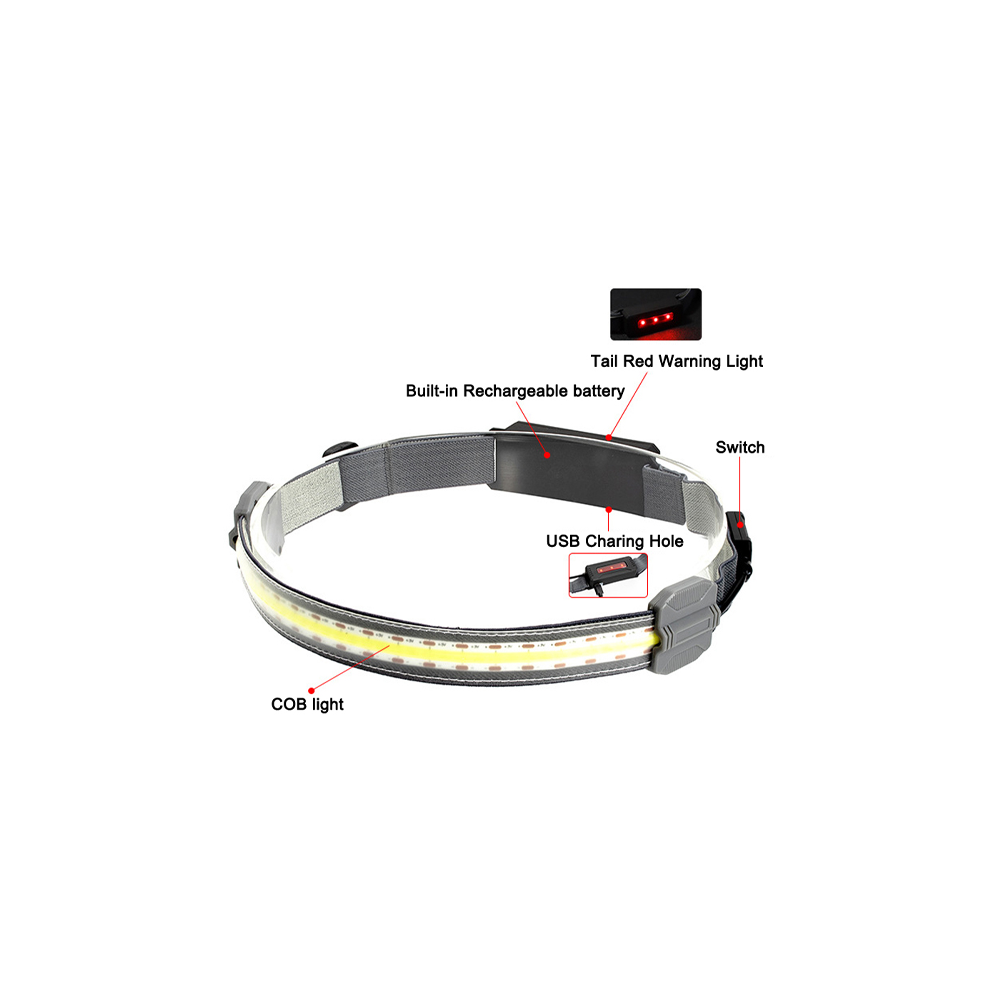 Halo LED Rechargeable Headlamp V1 - 170 Lumen