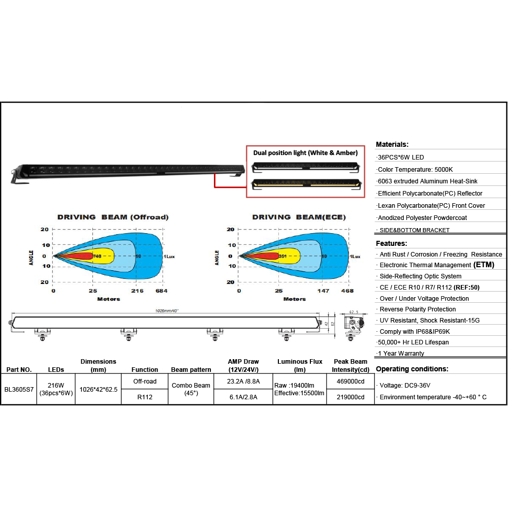 BRT 216W Super Slim Series 40 inch LED bar White/Amber DRL Kit