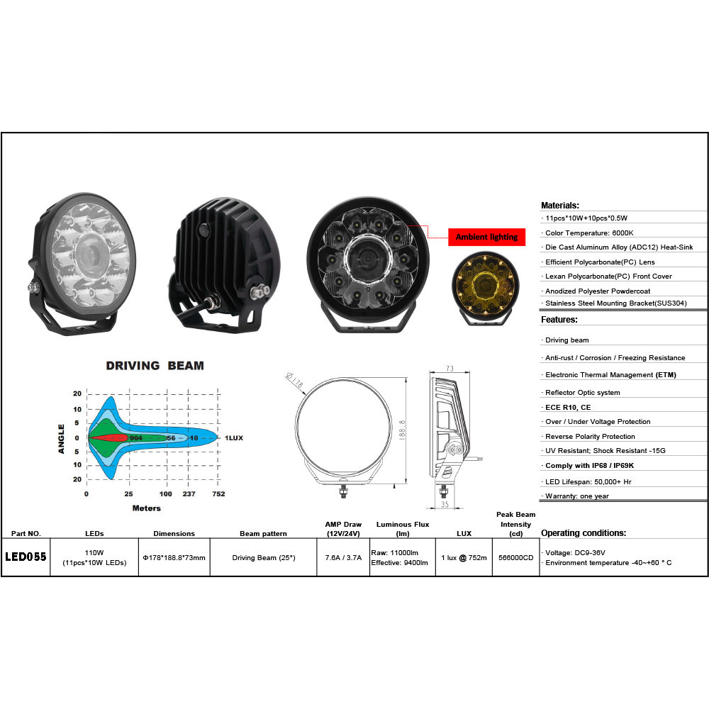 BRT 110W 7" Inch Captain X Spotlight Kit