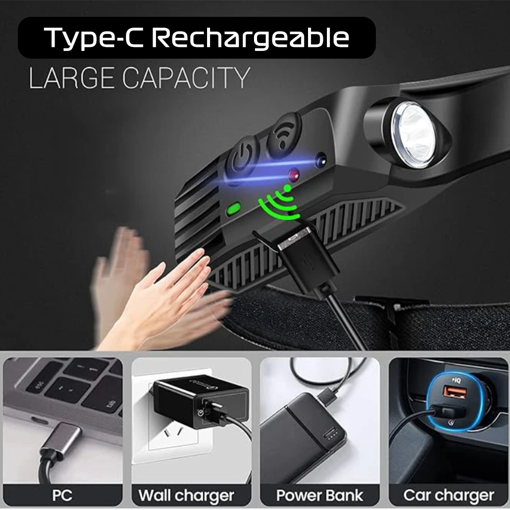 Halo V3 LED Headlamp - 350 Lumen