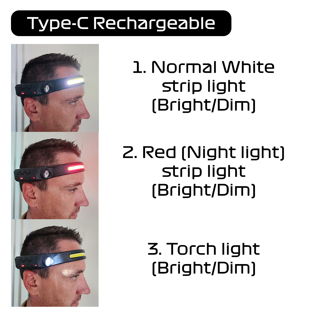 Halo V3 LED Headlamp - 350 Lumen