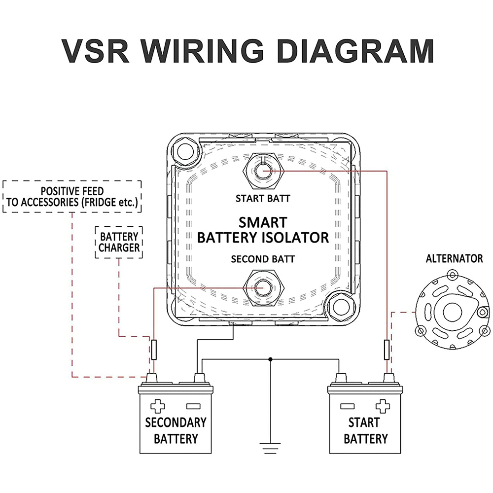 12V 140A VSR Smart Dual Battery Isolator with Voltmeter