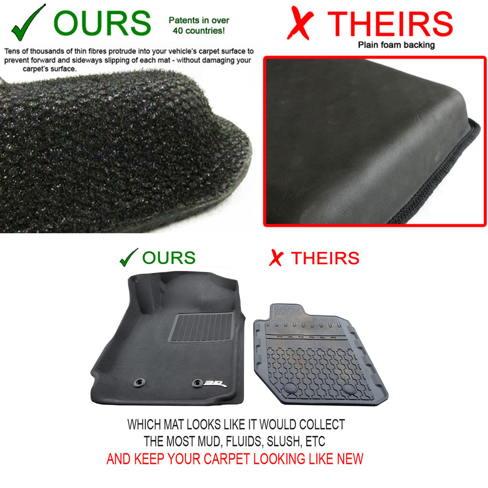 3D MAXpider KAGU Everest Next Gen Moulded Floor Mats