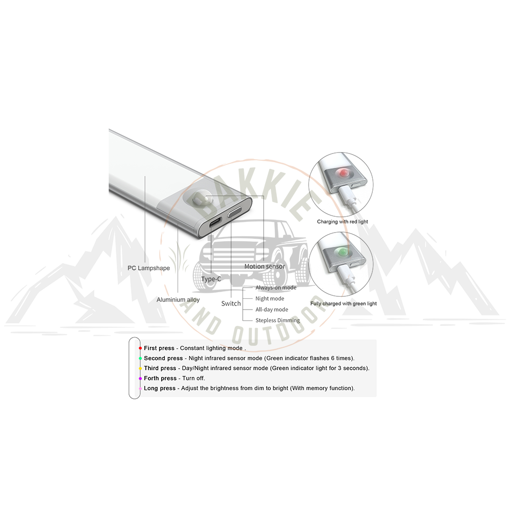 LED Motion Sensor Light 130mm