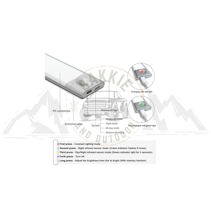 LED Motion Sensor Light 130mm