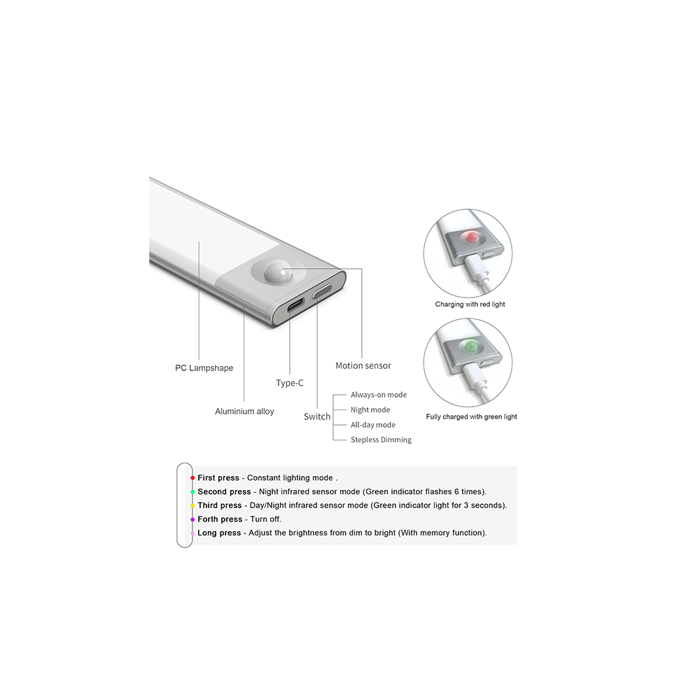 LED Wireless Motion Sensor Light 130mm Black