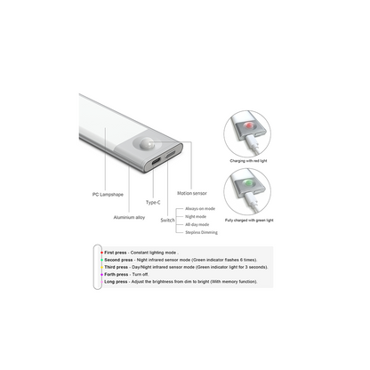 LED Wireless Motion Sensor Light 130mm Black