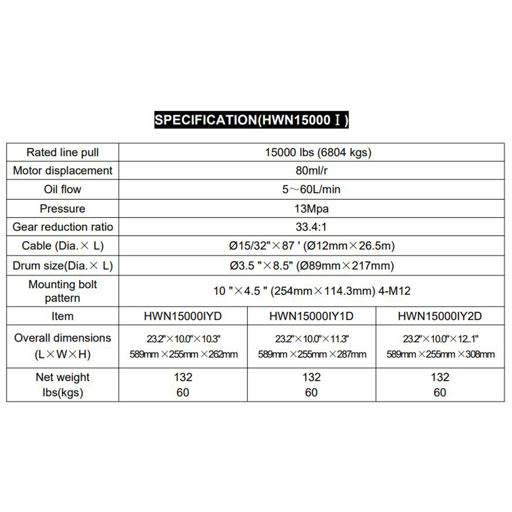 Runva RWHWN15000 Series Hydraulic Winches (15,000lbs/6,804kg)