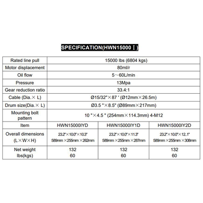 Runva RWHWN15000 Series Hydraulic Winches (15,000lbs/6,804kg)