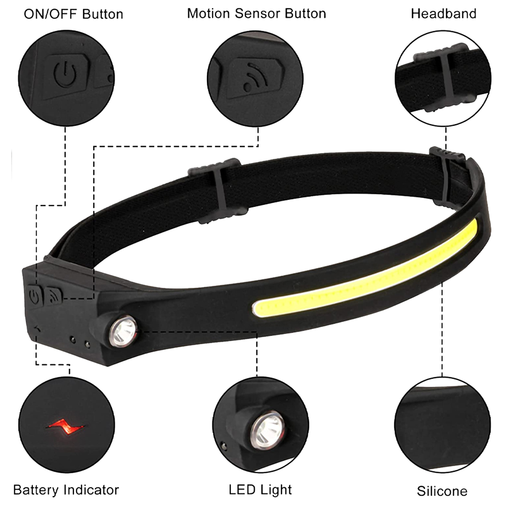 Rechargeable Halo Headlamp V2