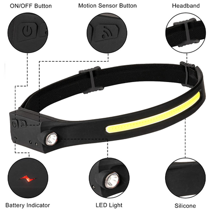 Rechargeable Halo Headlamp V2