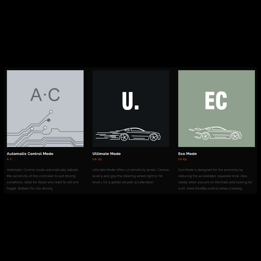 Ford Ranger 2012+, Ford Everest 2015+, BT50 12+ iDrive – Bakkie & Outdoor