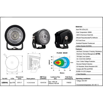 BRT Small Round Work Lights Kit