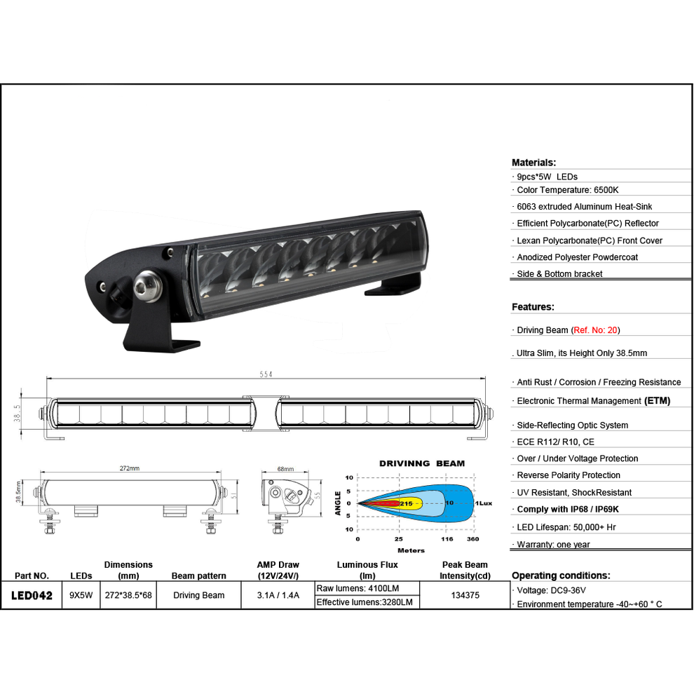 BRT 45W Slim Series 10 inch LED bar Kit – Bakkie & Outdoor