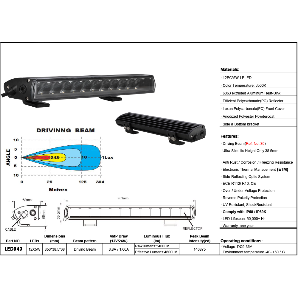 BRT 60W Slim Series 14 inch LED bar Kit