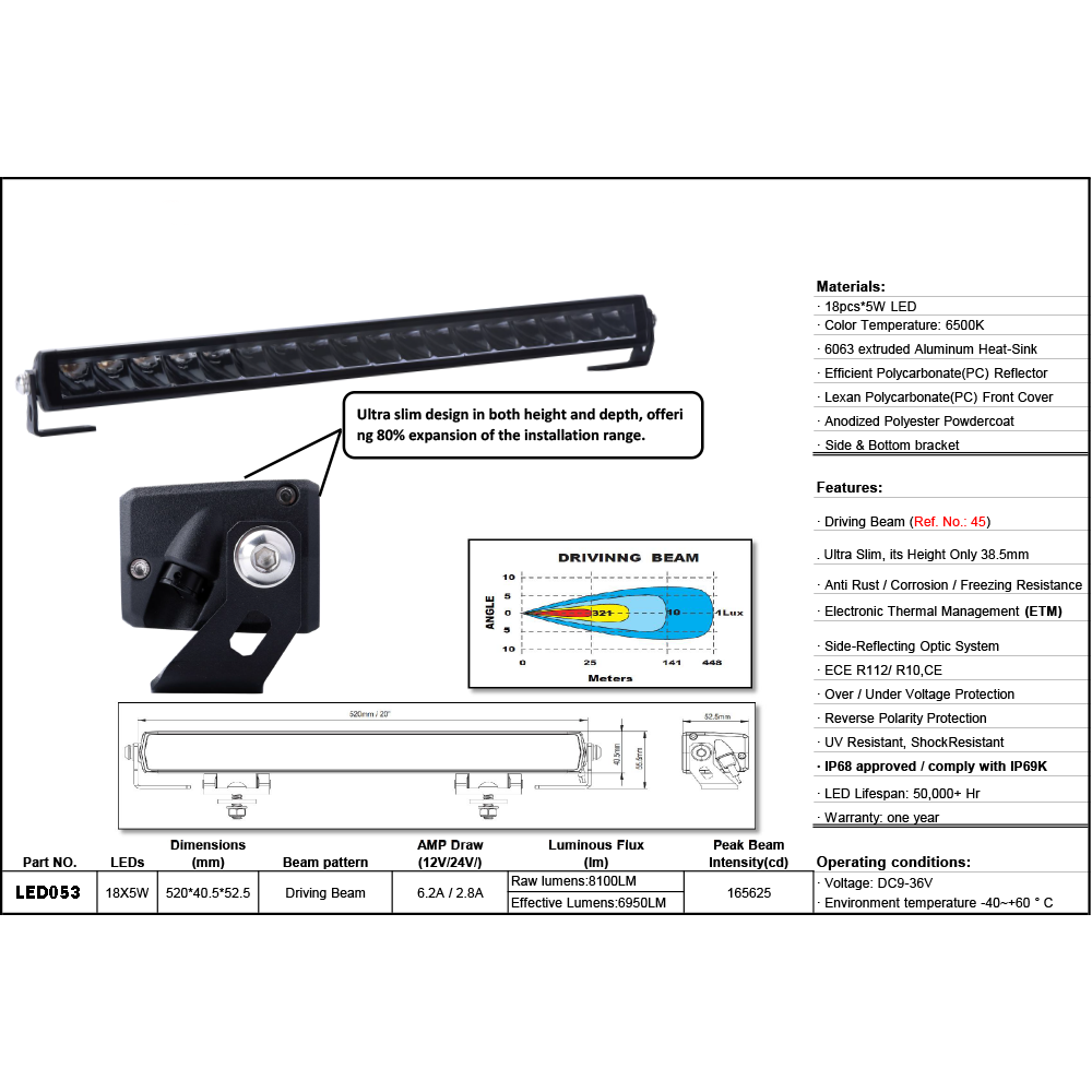BRT 90W High Power Slim Series 20 inch LED bar Kit – Bakkie & Outdoor