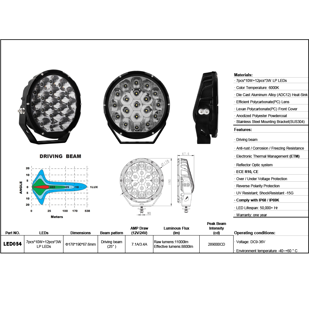 BRT 106W 7 inch Captain Spotlight Kit