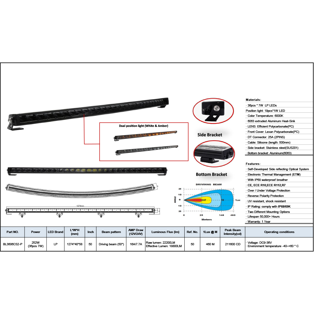 BRT 252W Super Slim Series 50 inch Curve LED bar White/Amber DRL Kit