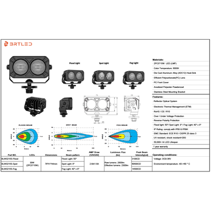 BRT Night Eyes 3" 30W Driving Beam kit