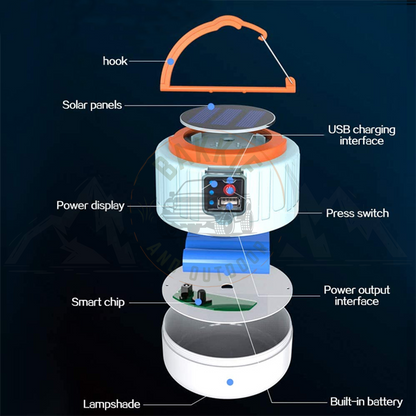Solar Rechargeable LED Lantern