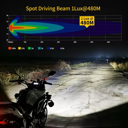 Roamer 4.5" Inch Sprite LED Spotlights with Amber DRL