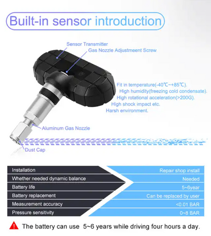 Toyota 2016+ (GD6) TPMS Internal sensor